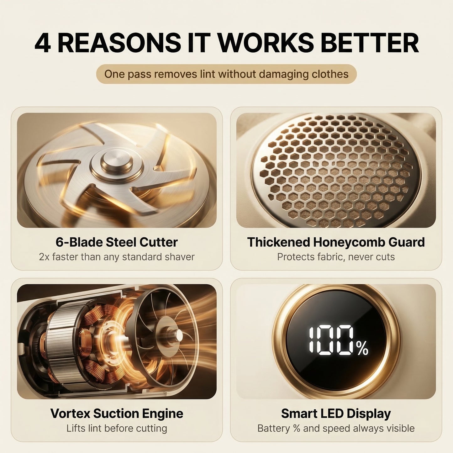 Reviva® Lint Remover