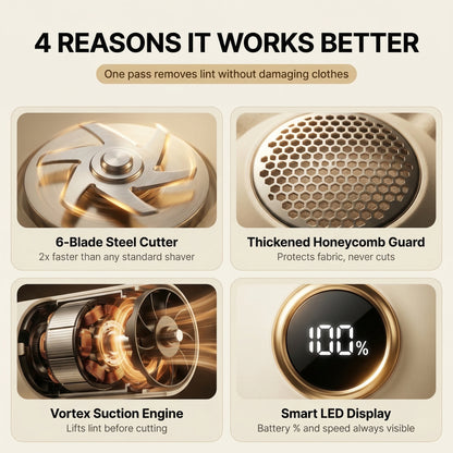 Reviva® Lint Remover