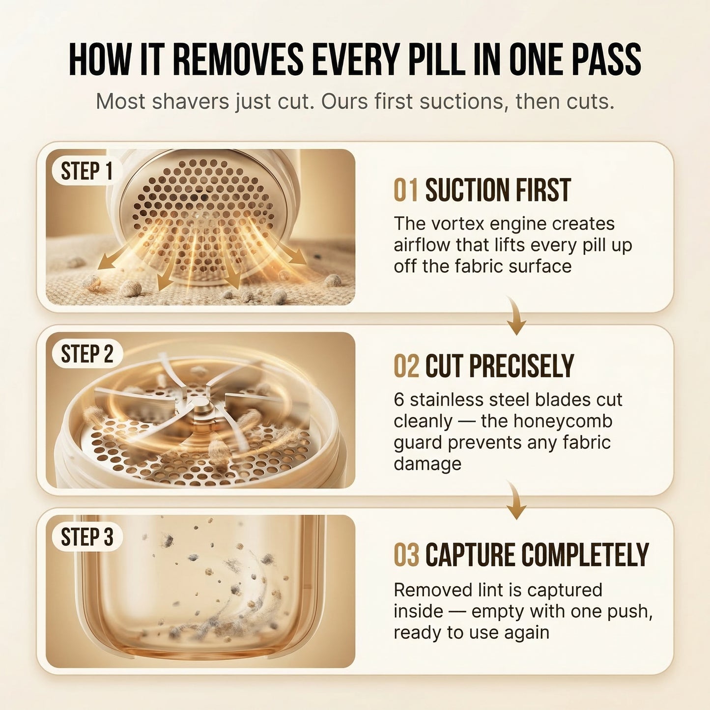 Reviva® Lint Remover