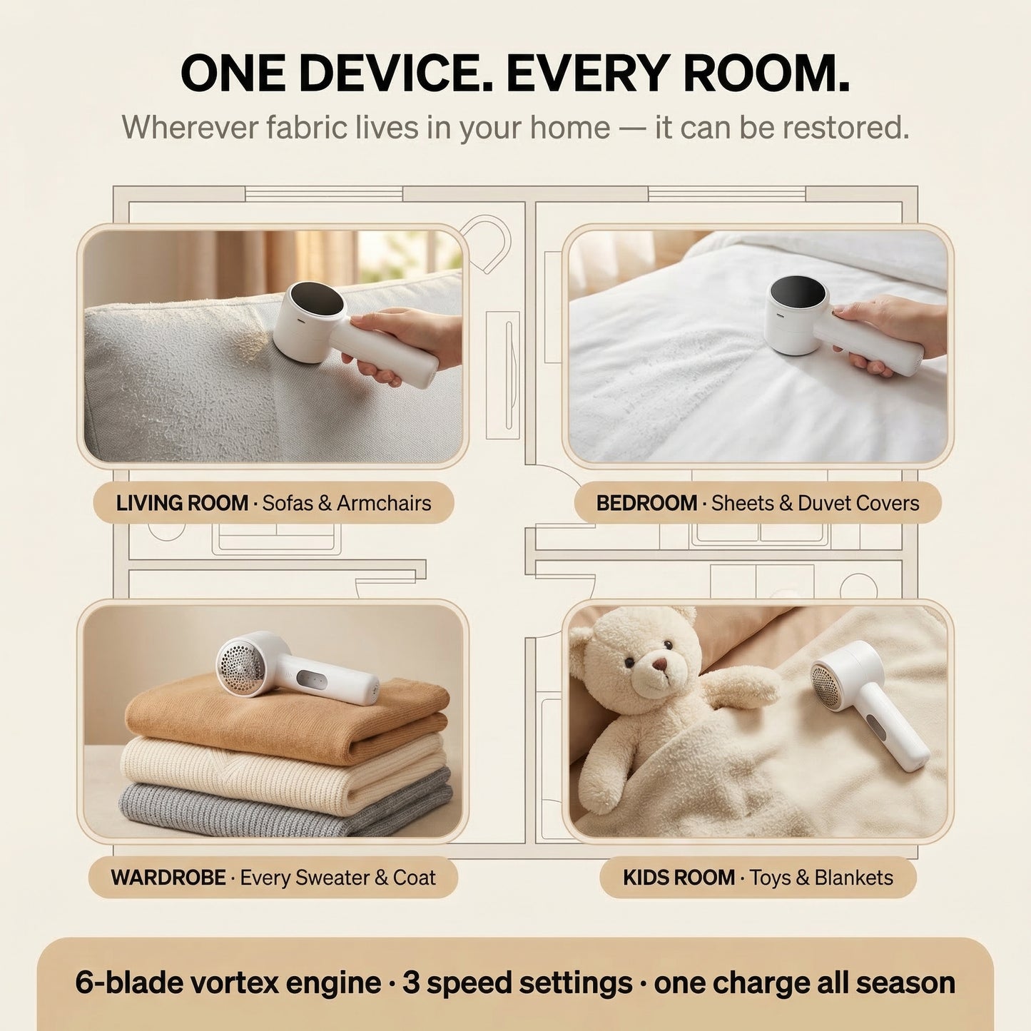 Reviva® Lint Remover