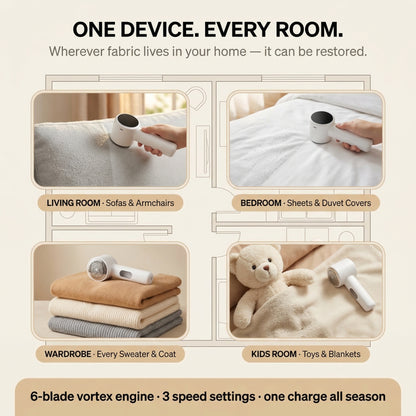 Reviva® Lint Remover